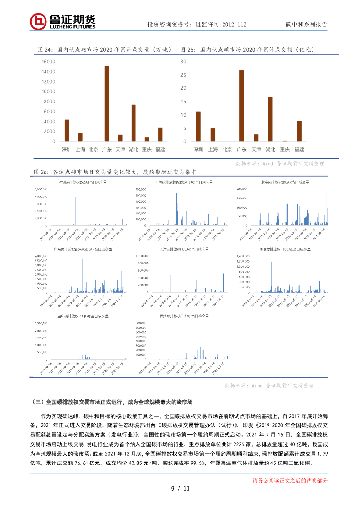鲁证碳中和系列报告（一）：碳排放权交易行稳致远，中国迎来“赶考”新进程_第10页