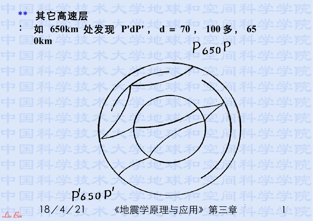 《地震学原理与应用》演示文稿-地球内部其它速度间断