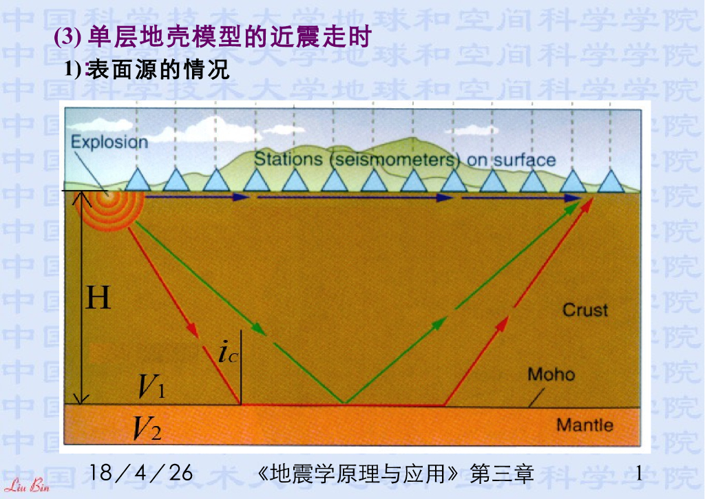 《地震学原理与应用》演示文稿-近震地震射线与浅部构造
