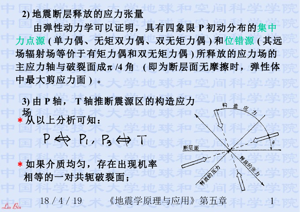 《地震学原理与应用》演示文稿-集中力系点源