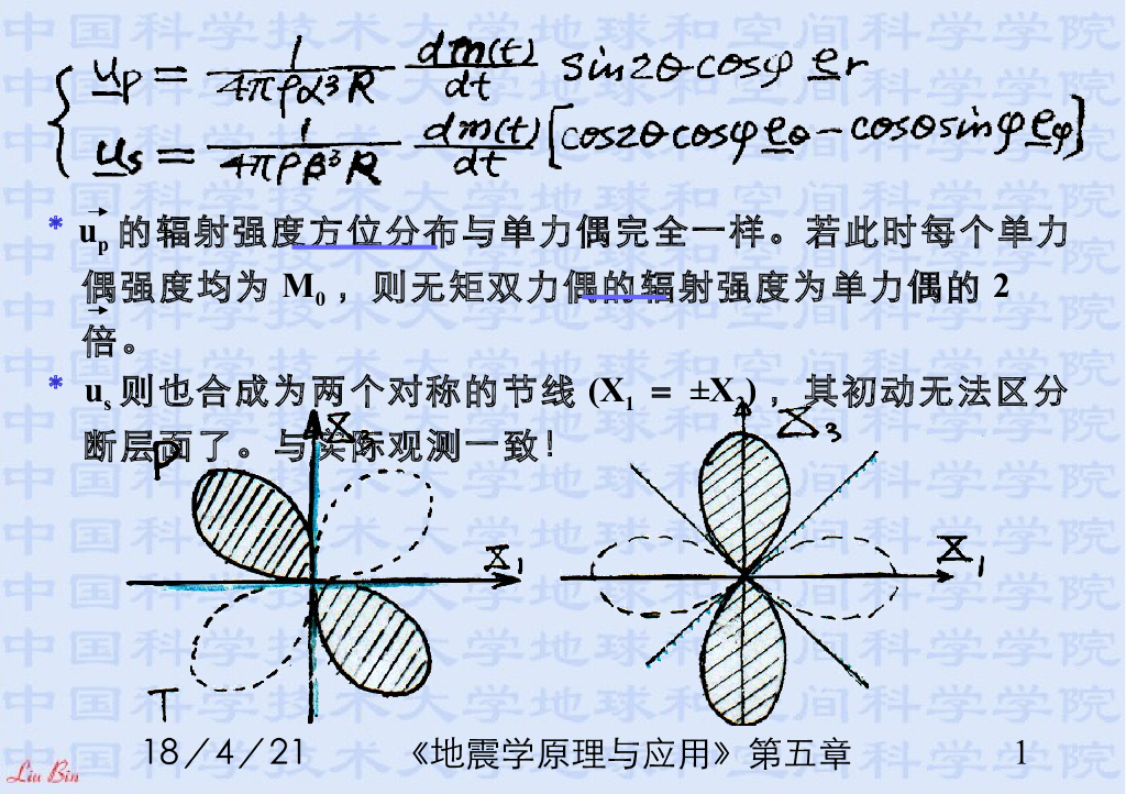 《地震学原理与应用》演示文稿-双力偶激发的波场