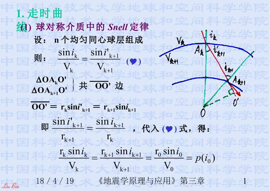 《地震学原理与应用》演示文稿-远震地震射线