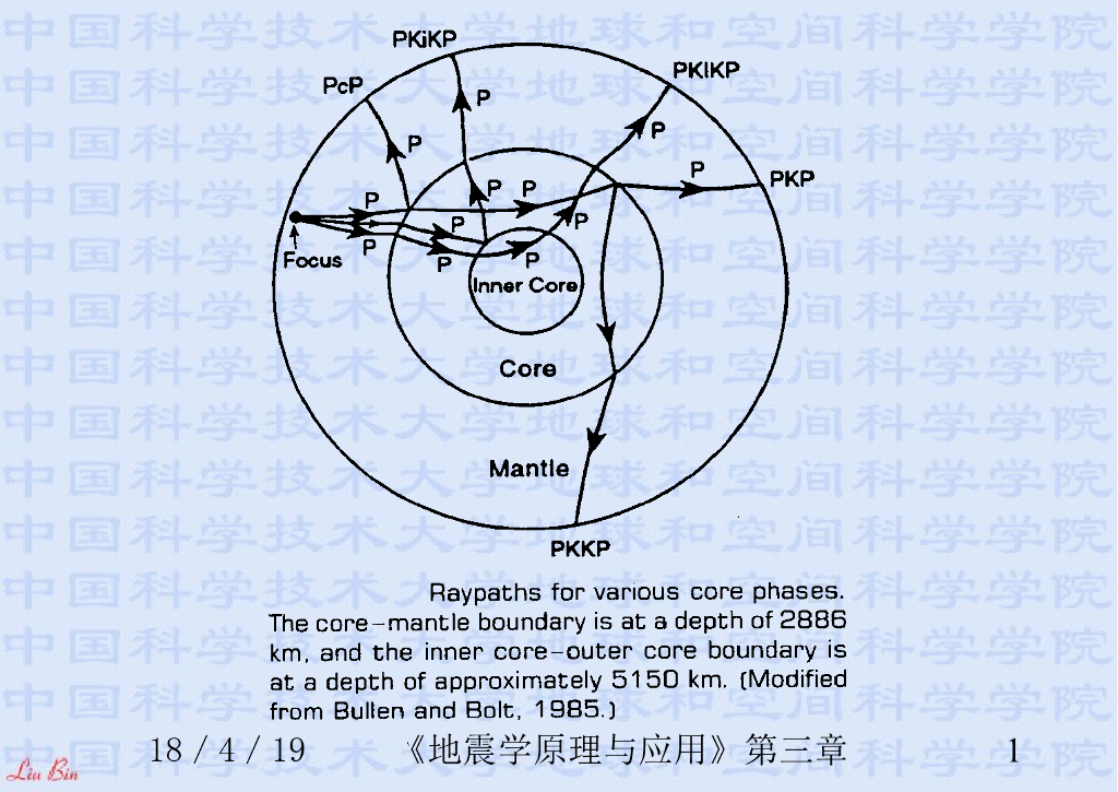 《地震学原理与应用》演示文稿-远震地震射线与震相