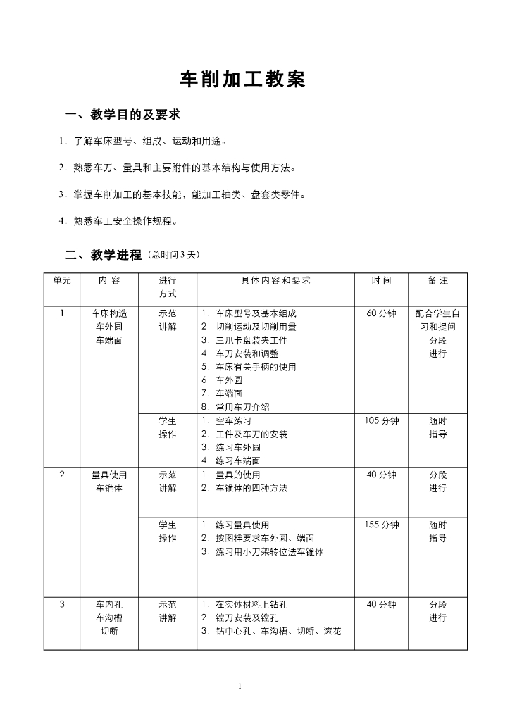 《工程训练》电子教案-车工电子教案