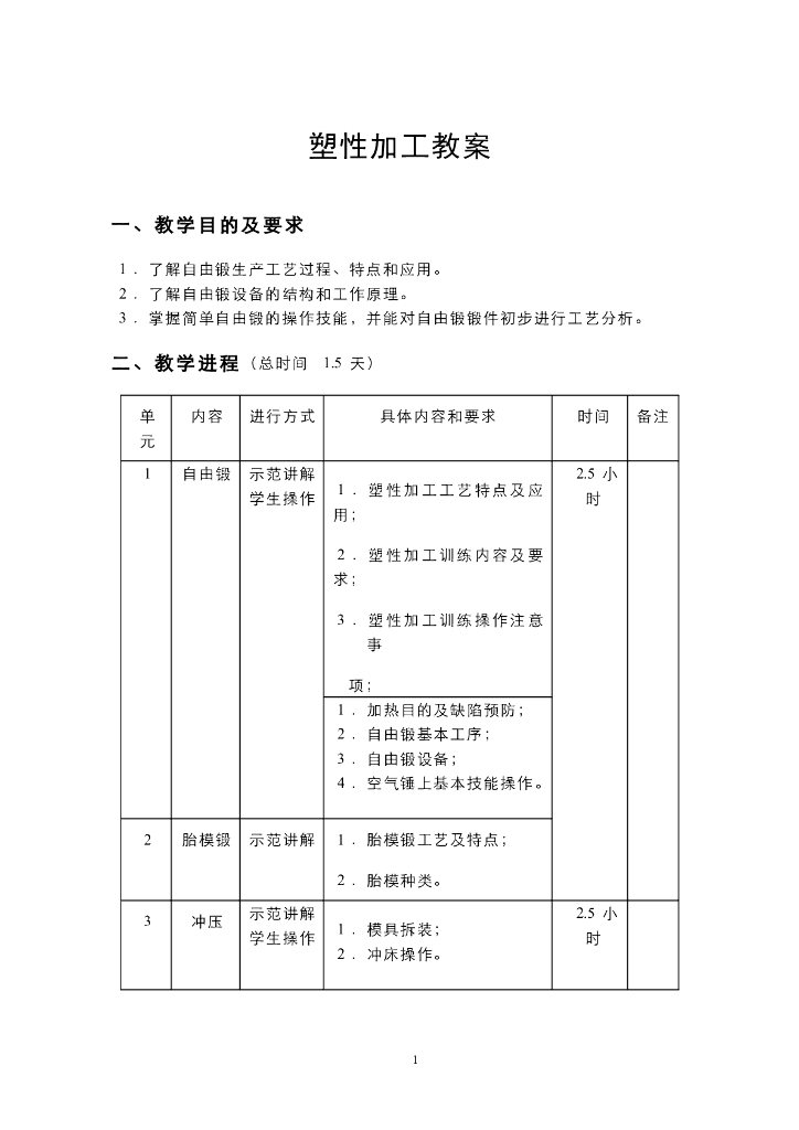 《工程训练》电子教案-塑性加工电子教案