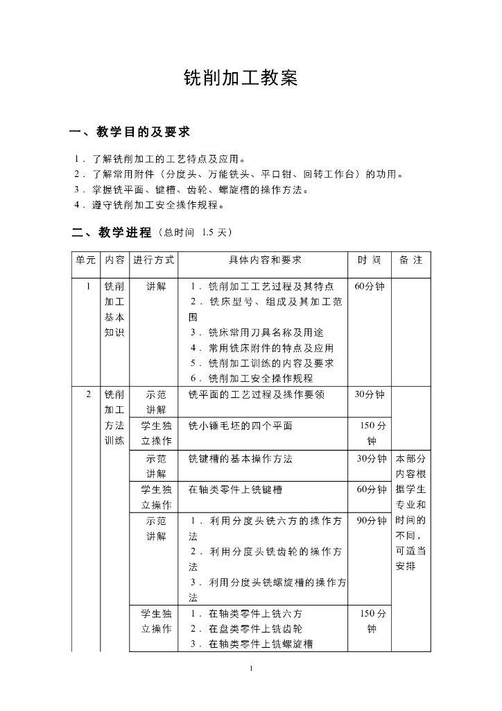 《工程训练》电子教案-铣工电子教案