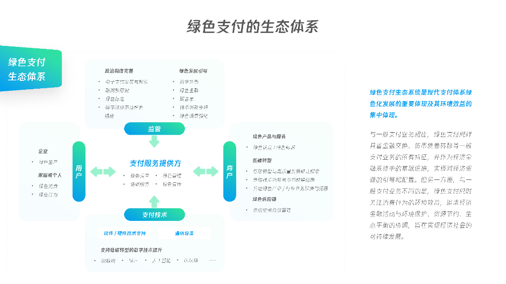 腾讯金融研究院：绿色支付助力碳中和目标_第6页