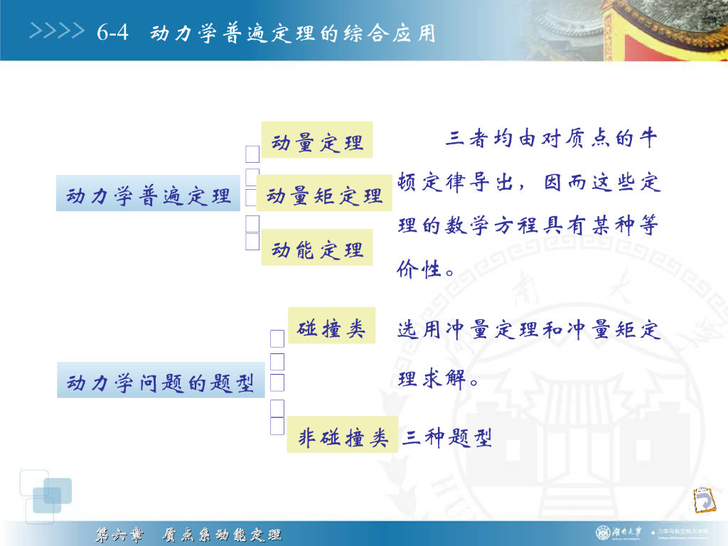 《理论力学》演示文稿-动力学普遍定理的综合应用