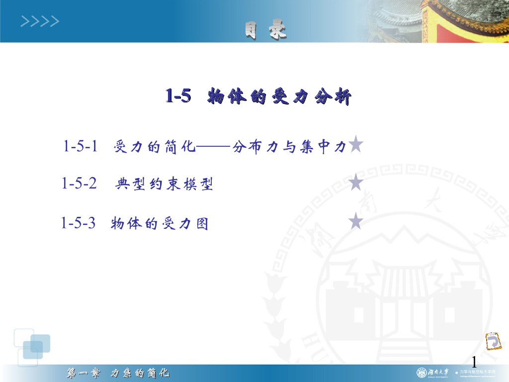 《理论力学》演示文稿-物体的受力分析