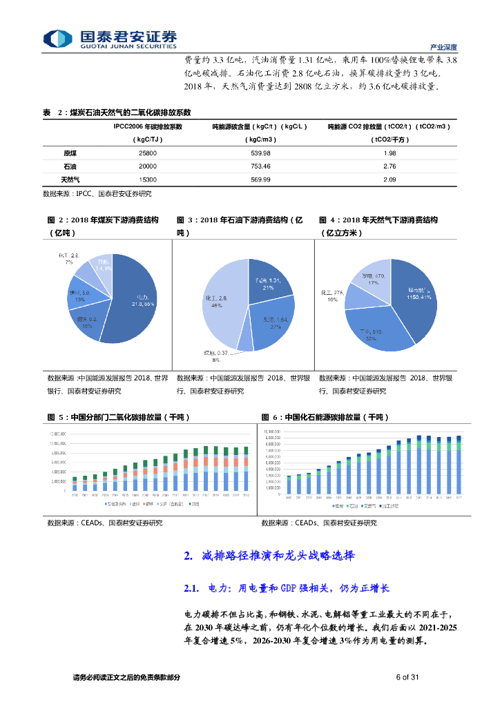 国泰君安：双碳系列1.碳中和约束下的龙头企业选择_第6页