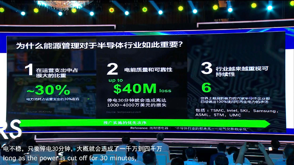 中芯国际创始人（张汝京）碳达峰碳中和战略下半导体厂的绿色运营方略_第7页