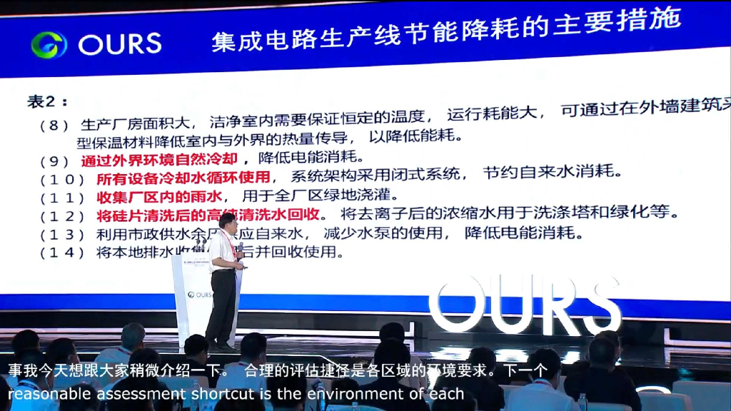 中芯国际创始人（张汝京）碳达峰碳中和战略下半导体厂的绿色运营方略_第10页