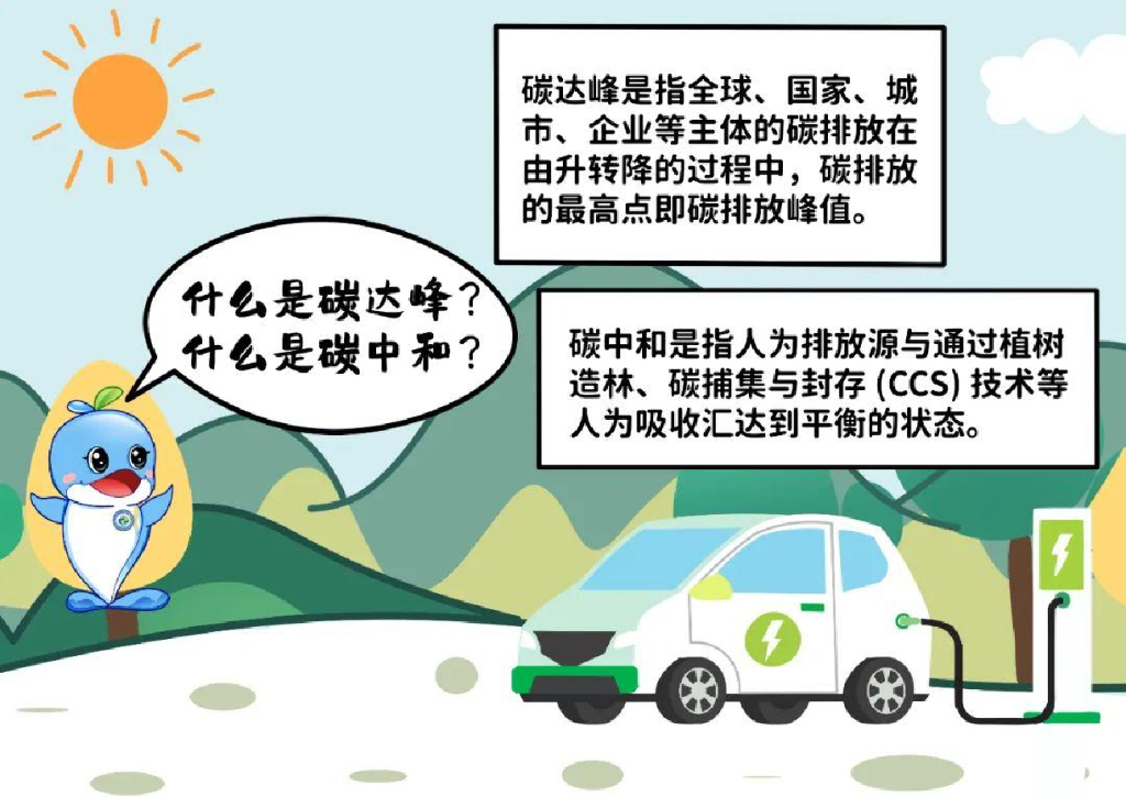 碳达峰<em>碳中和</em>100问PPT 海报