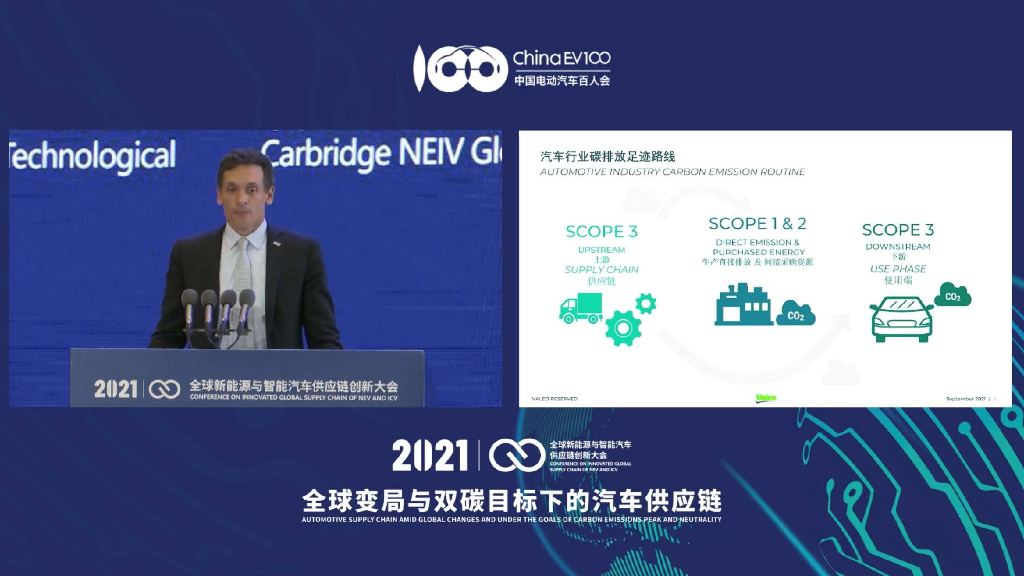 法雷奥：碳中和 势在必行 面向2050的长期可持续增长_第6页