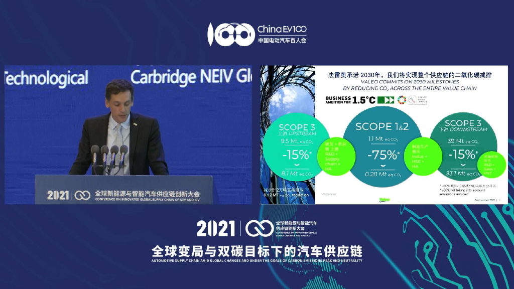 法雷奥：碳中和 势在必行 面向2050的长期可持续增长_第9页