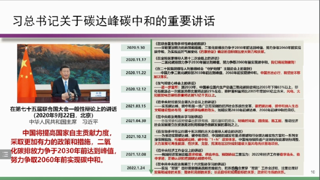 清华大学：碳中和背景下可再生能源发展的机遇与挑战_第10页