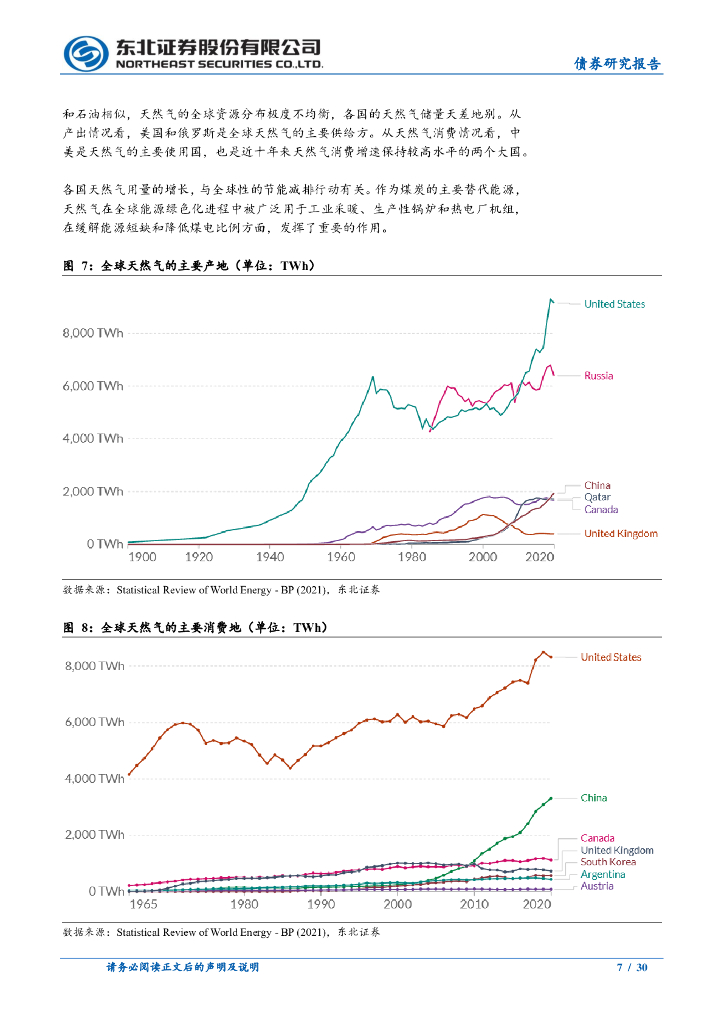 东北证券：碳中和之路(一)：全球能源演化史_第7页