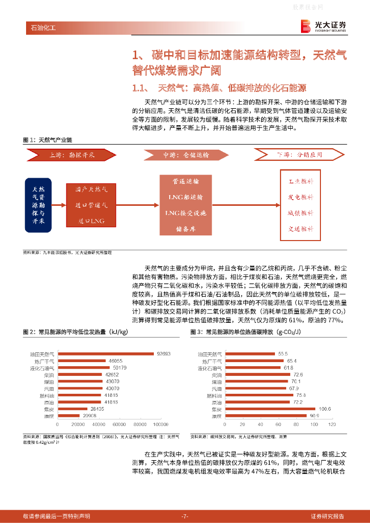 光大证券：天然气行业：碳中和加速能源转型，我国天然气未来发展空间广阔_第7页