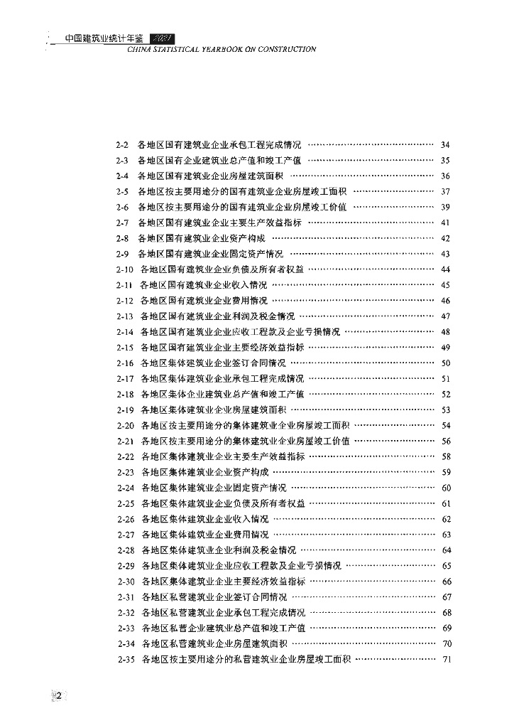 国家统计局：中国建筑业统计年鉴2021_第7页