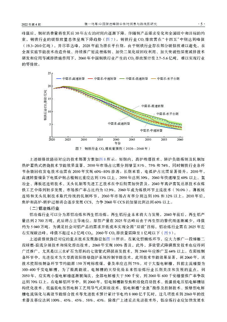 魏一鸣：中国碳达峰碳中和时间表与路线图研究_第6页