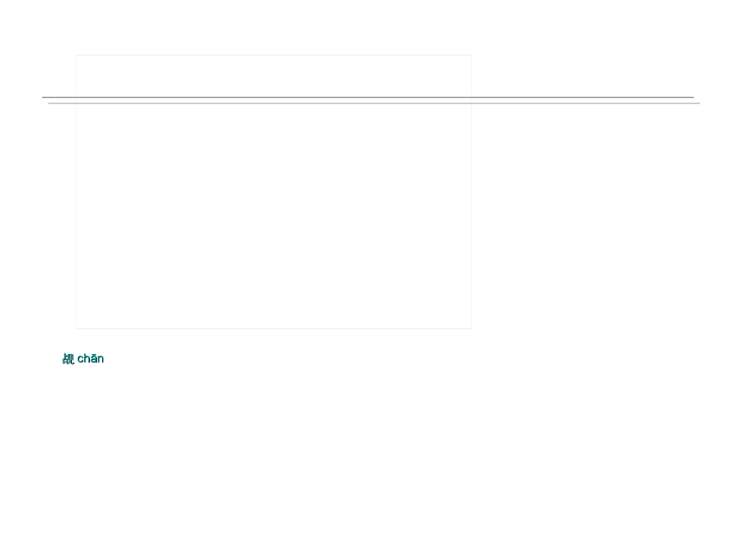 《地质与地貌学》演示文稿-地层产状测量
