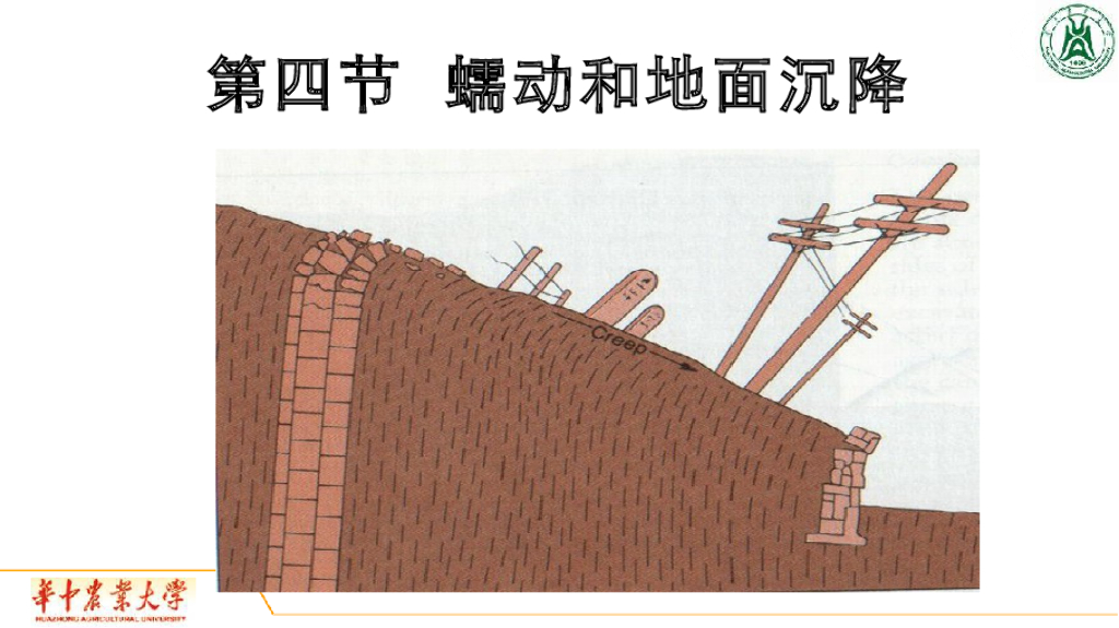 《地质与地貌学》演示文稿-蠕动和地面沉降