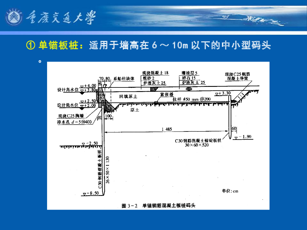 《港口水工建筑物》教学课件-板桩码头概述及其结构型式_第10页