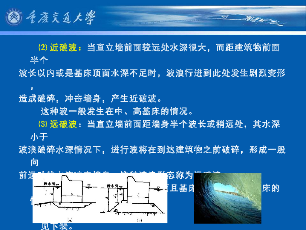 《港口水工建筑物》教学课件-波浪对直立式防波堤的作用_第7页