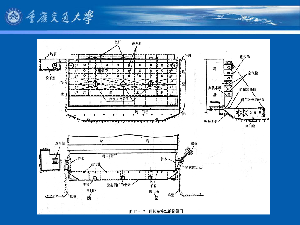 《港口水工建筑物》教学课件-干船坞的布置；干船坞的主要尺度_第6页