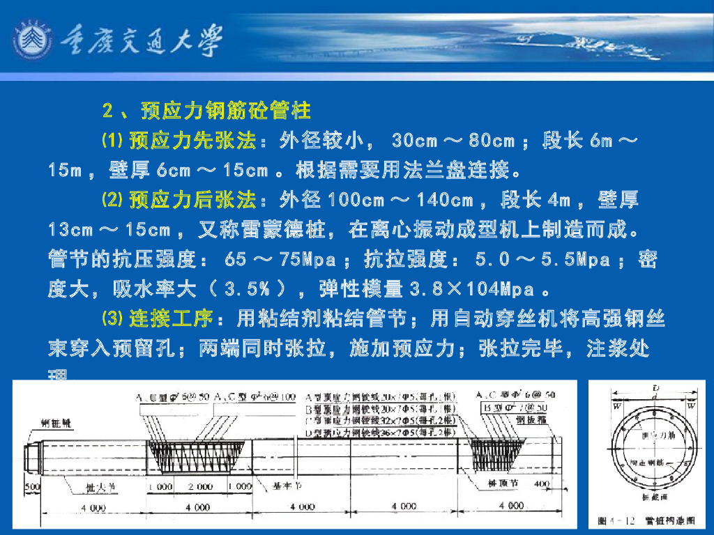 《港口水工建筑物》教学课件-高桩码头构造⑴：桩和桩帽_第6页