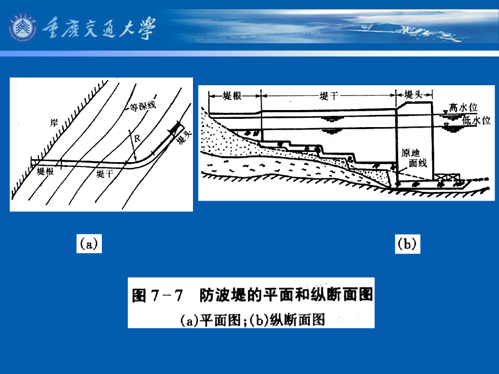 《港口水工建筑物》教学课件-防波堤概述⑵：防波堤的轴线布置、设计波浪的确定_第10页