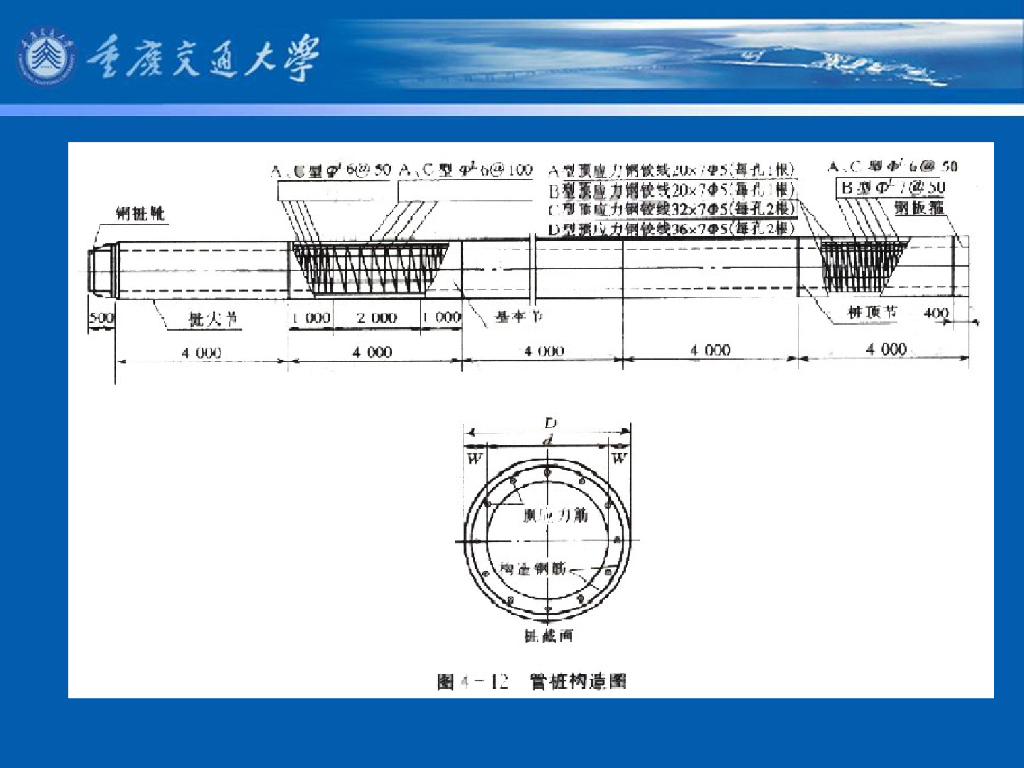 《港口水工建筑物》教学课件-高桩码头构造⑴：桩和桩帽_第7页