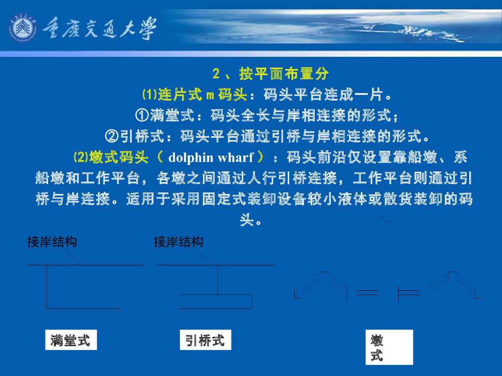 《港口水工建筑物》教学课件-高桩码头概述：高桩码头的组成及其作用、结构型式及其特点_第7页