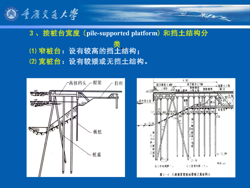 《港口水工建筑物》教学课件-高桩码头概述：高桩码头的组成及其作用、结构型式及其特点_第8页