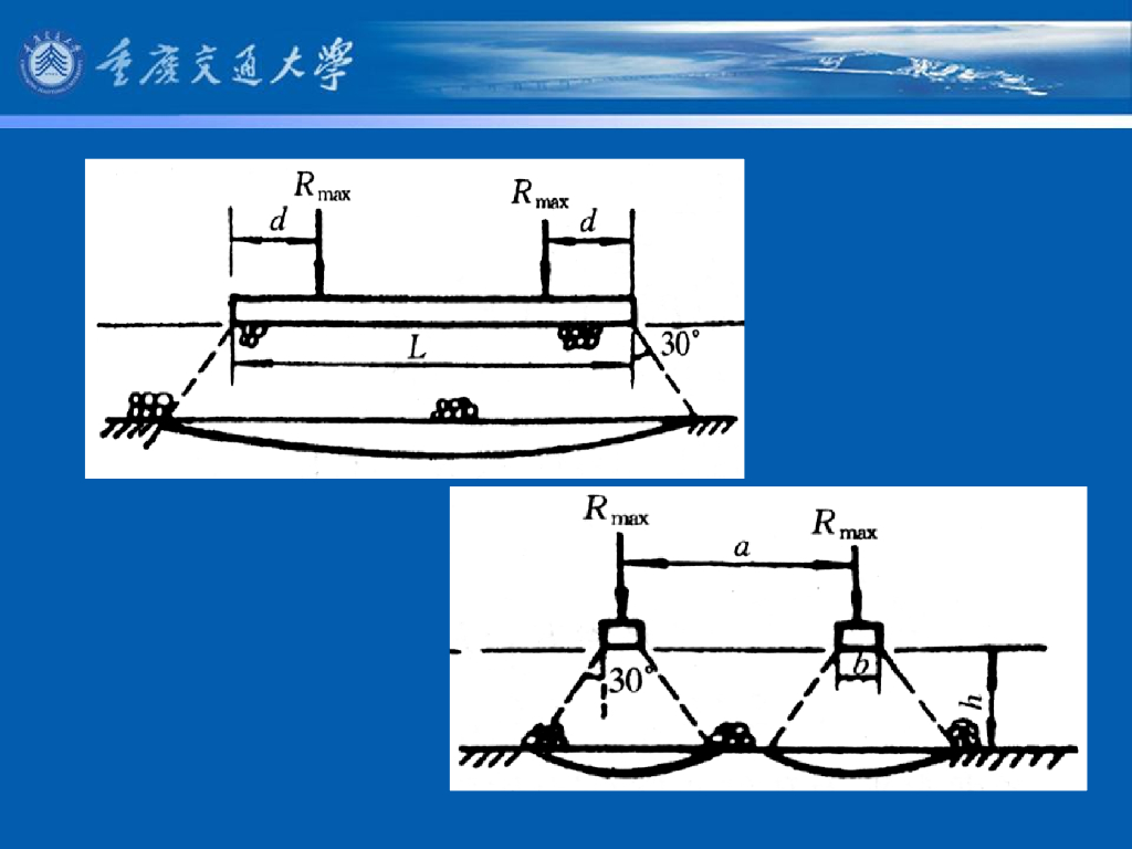 《港口水工建筑物》教学课件-轨枕道渣基础计算_第6页