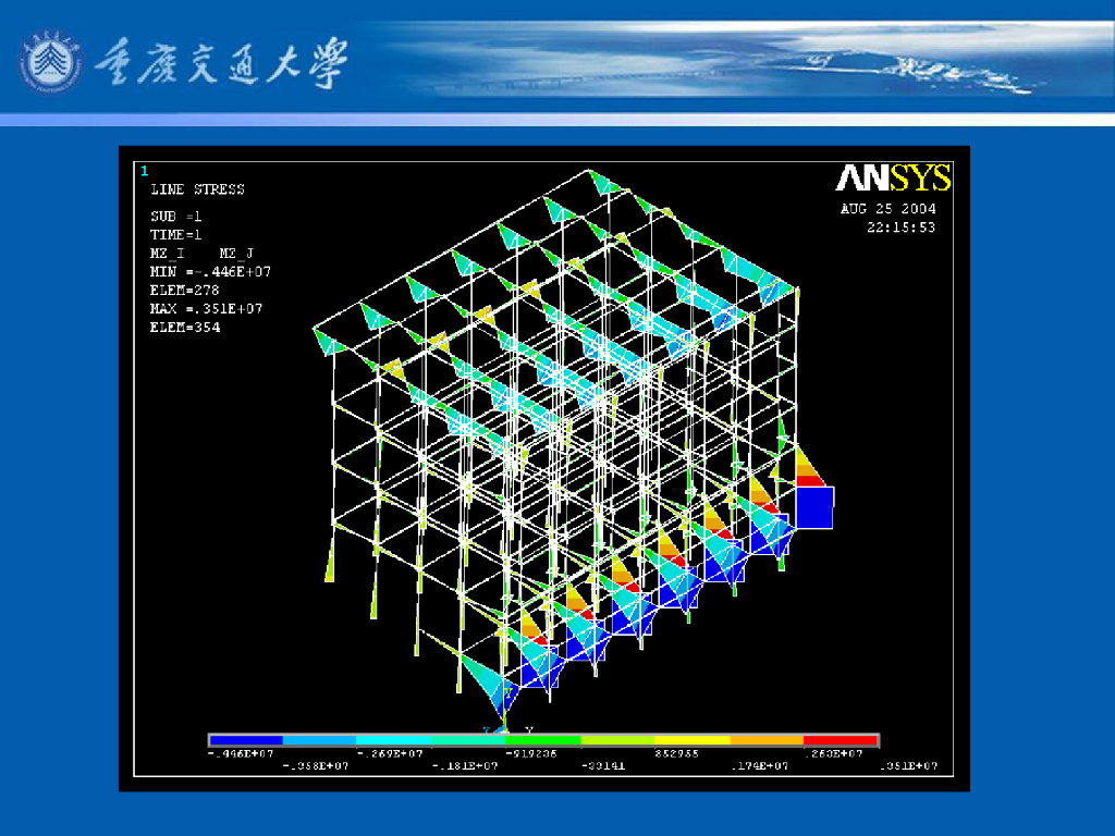 《港口水工建筑物》教学课件-横向排架计算⑴：计算图式、桩台分类、桩端约束性质、桩台计算跨度_第7页