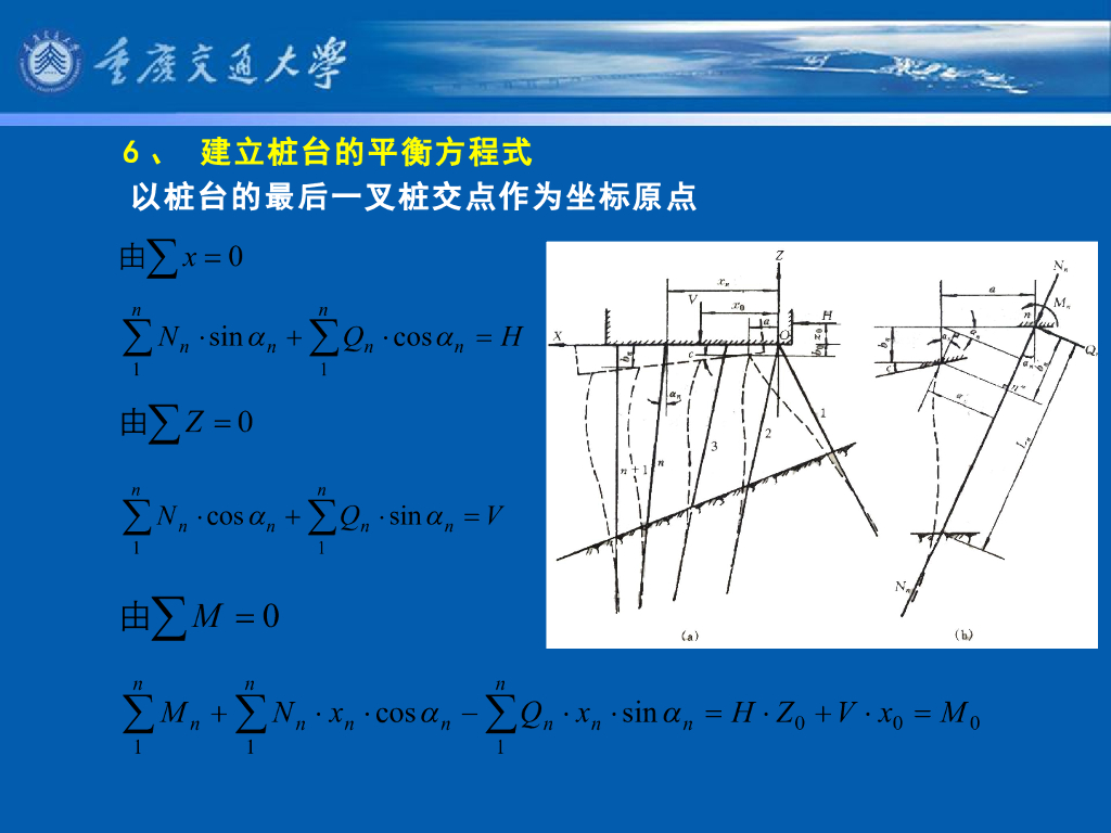 《港口水工建筑物》教学课件-横向排架计算⑶：刚性桩台横向排架的计算_第6页