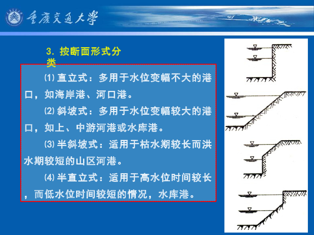 《港口水工建筑物》教学课件-码头概论教案(1)码头的分类、组成部分及其作用_第6页
