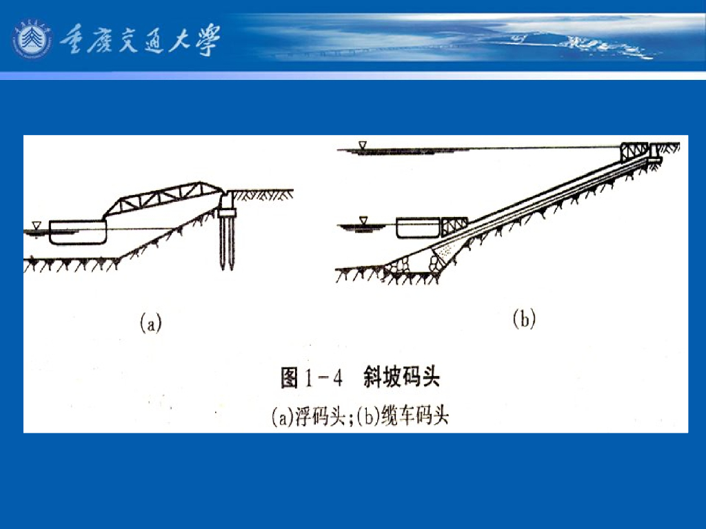 《港口水工建筑物》教学课件-码头概论教案(1)码头的分类、组成部分及其作用_第8页