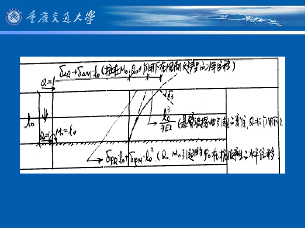 《港口水工建筑物》教学课件-横向排架计算⑵：桩的刚性系数、作用及其组合_第10页