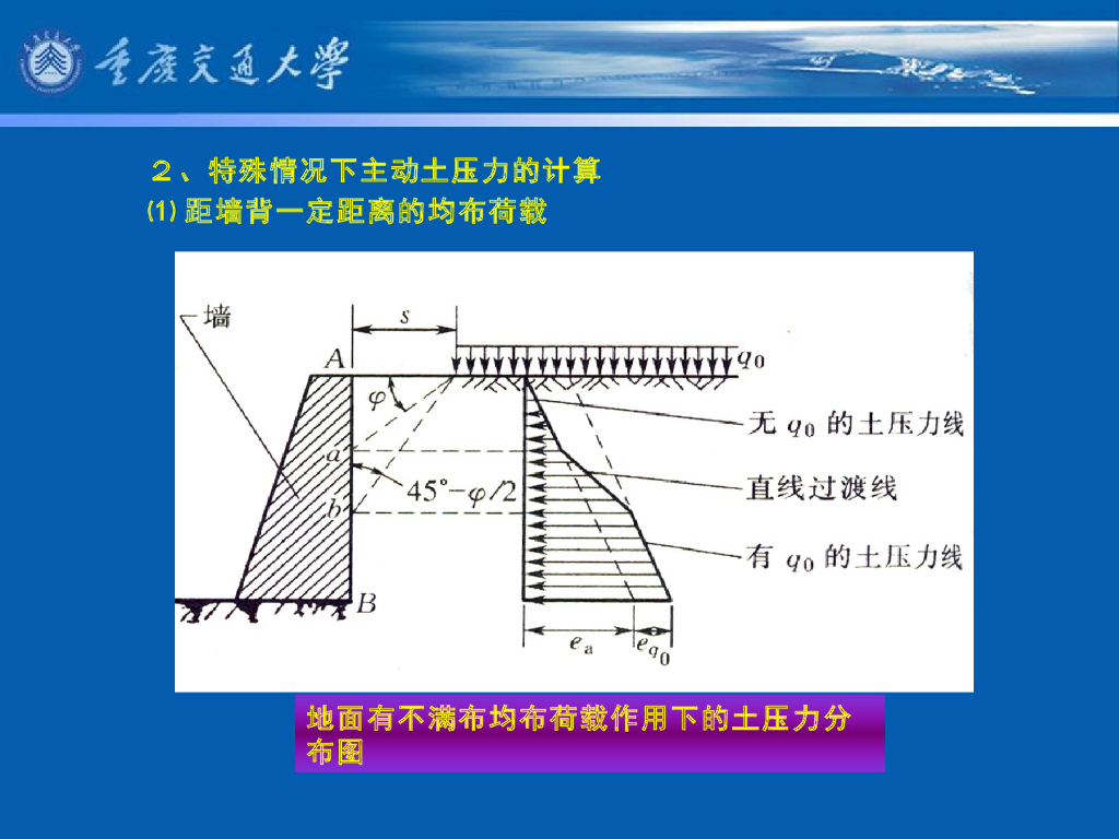《港口水工建筑物》教学课件-码头概论教案(7)其他荷载_第9页