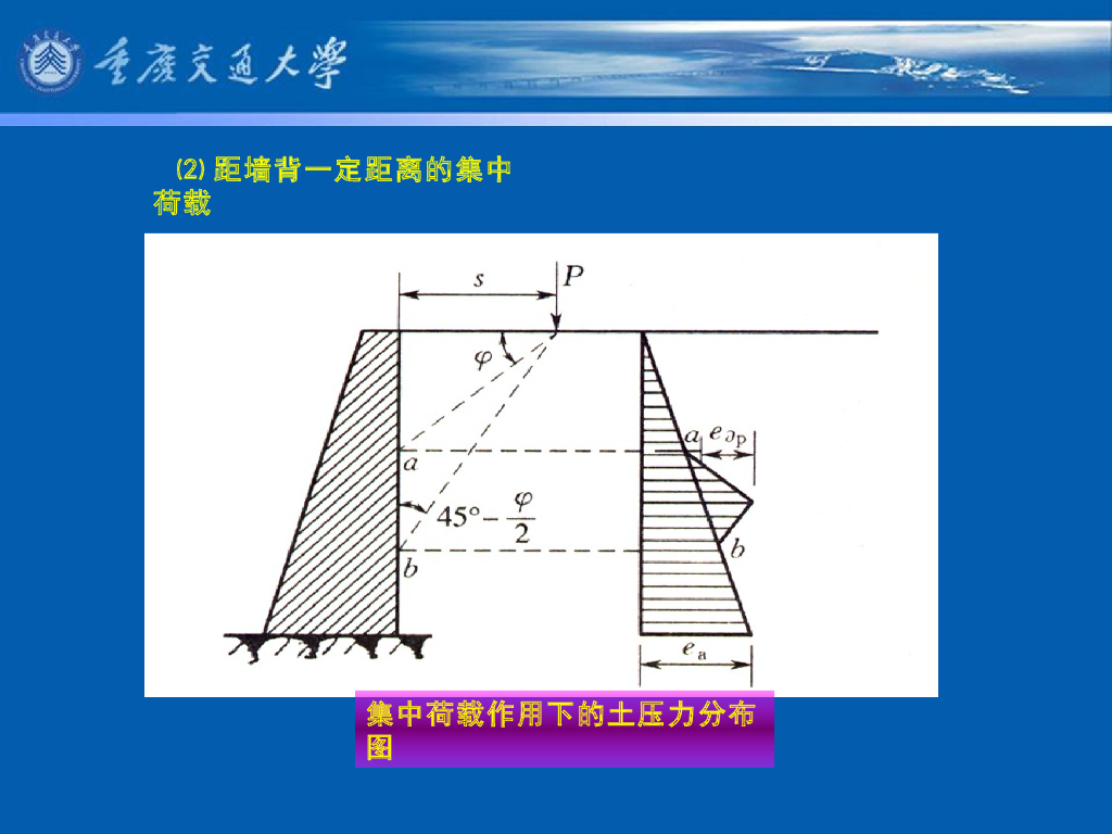 《港口水工建筑物》教学课件-码头概论教案(7)其他荷载_第10页