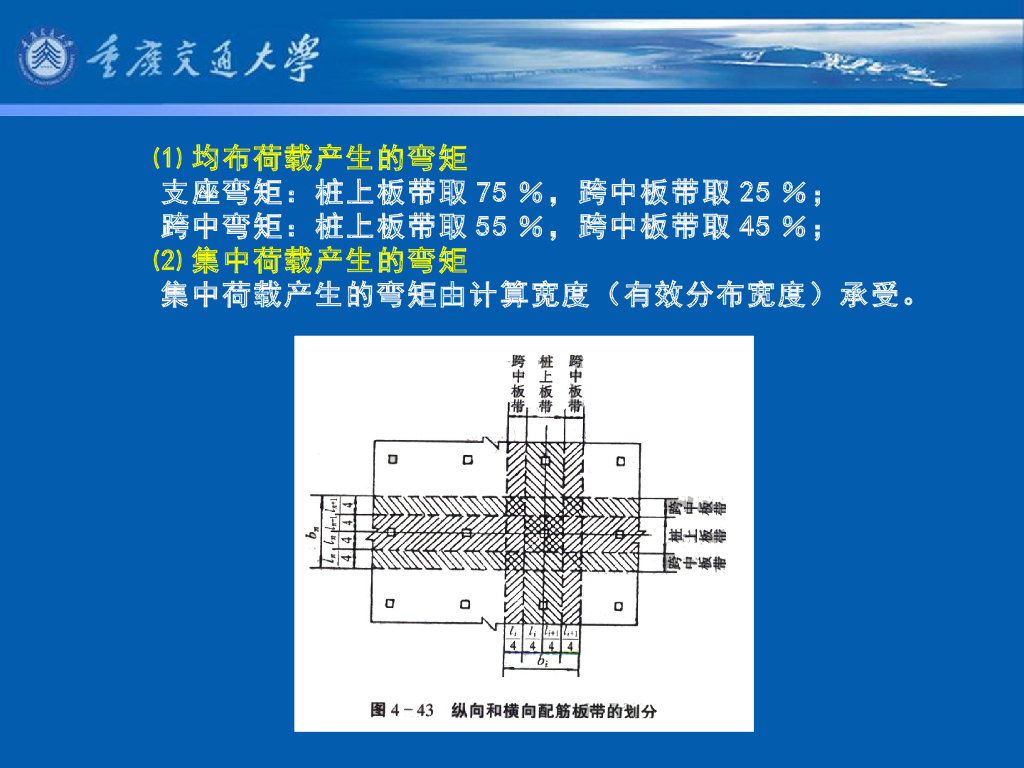 《港口水工建筑物》教学课件-其它型式高桩码头的计算⑴：无梁板式高桩码头_第6页
