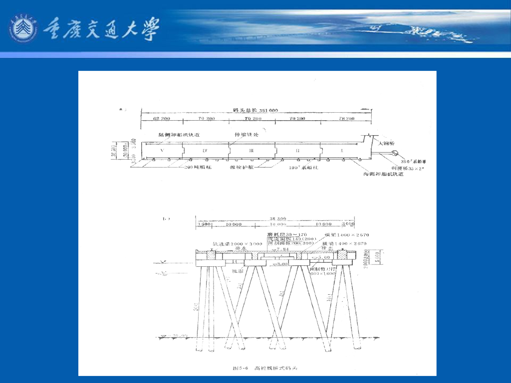 《港口水工建筑物》教学课件-外海开敞式码头概述、码头结构型式、引桥结构特点_第9页
