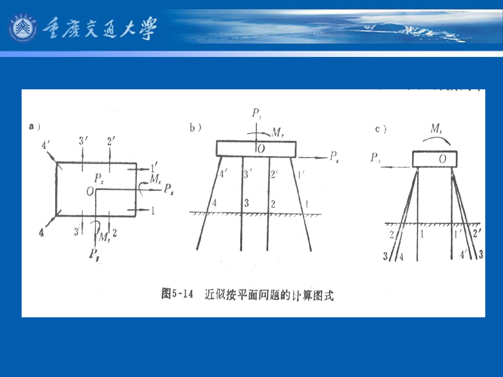 《港口水工建筑物》教学课件-外海开敞式码头——高桩墩式码头设计与计算特点_第6页