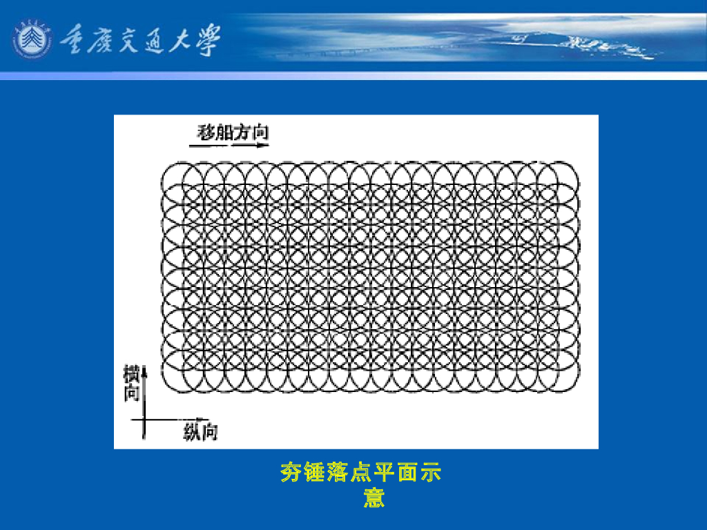 《港口水工建筑物》教学课件-重力式码头(2)_重力式码头的构造_第8页