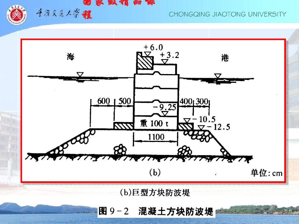 《港口水工建筑物》直立式防波堤_第6页