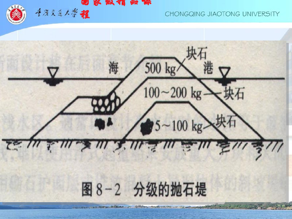 《港口水工建筑物》斜坡式防波堤_第8页