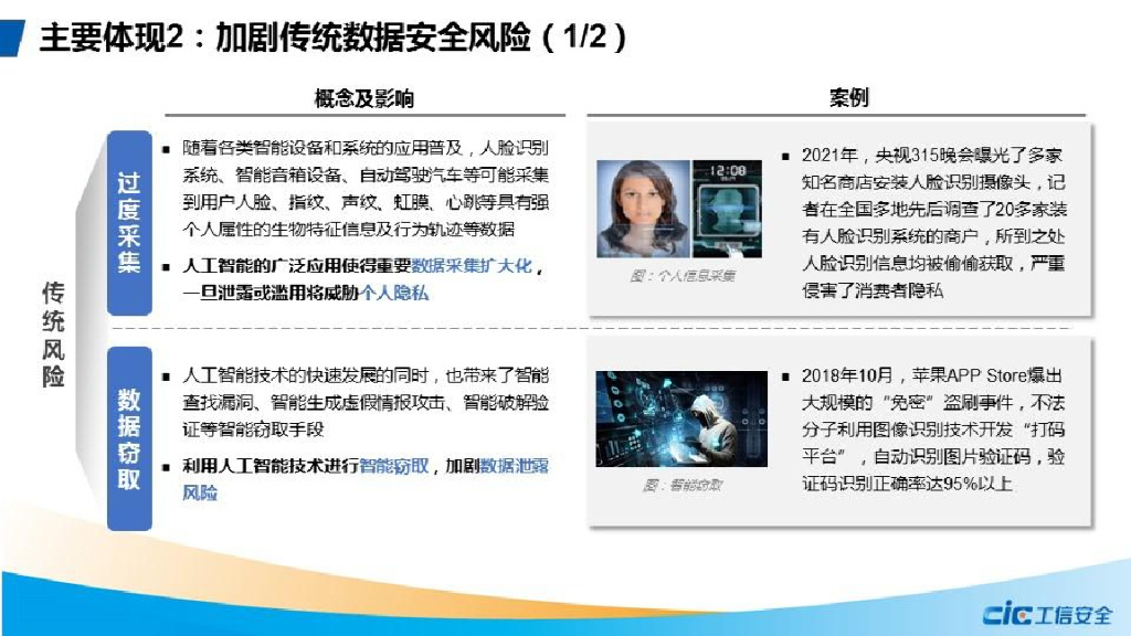 工信安全中心：人工智能数据安全与监管机制研究_第8页