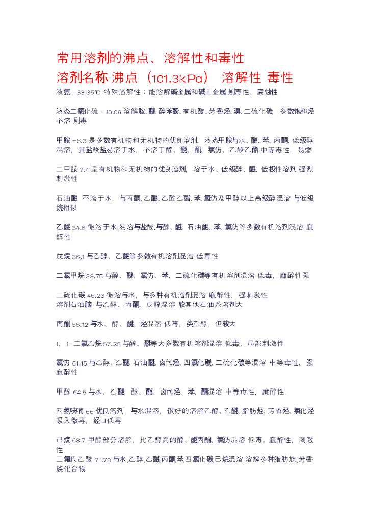《有机化学及实验》文献资料-常见溶剂的沸点，溶解性，毒性资料